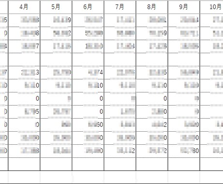 経費領収書を入力・集計致します ～経費として計上するレシートや領収書を入力集計致します！～ イメージ1