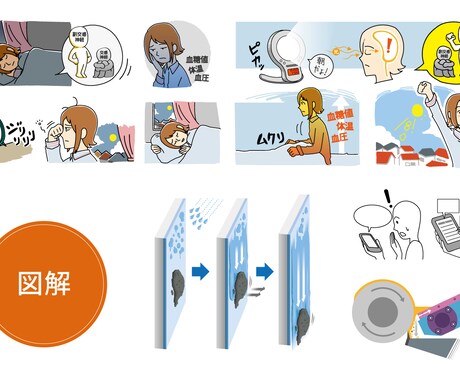 ai形式対応可！デザインに組みやすい挿絵を描きます ポップなイラストからカッチリした図解まで制作可能 イメージ2