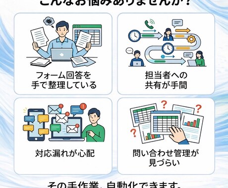 問い合わせ受付を自動化します 手作業の受付管理を、見やすく・漏れなく・使いやすく整えます。 イメージ2
