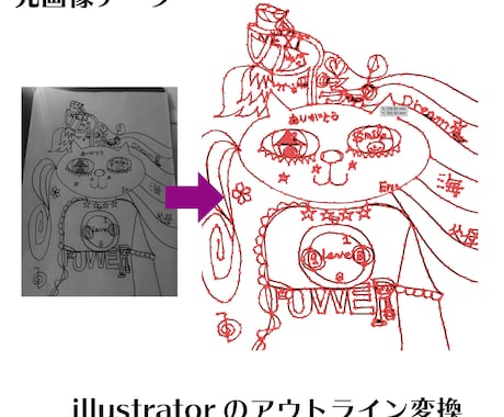 手書きイラスト、写真、ロゴをイラストデータにします 写真やスキャンデータをデジタル化！アウトライン、パス作成 イメージ2