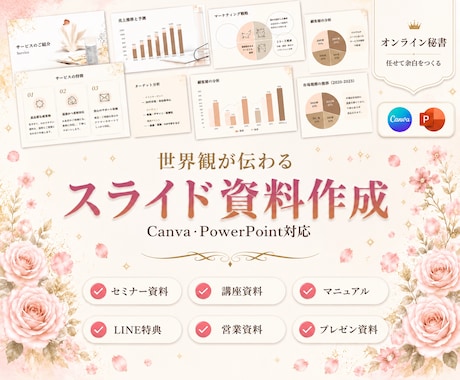 構成・文章から伴走！伝わる資料を作成します イメージ1