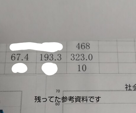 偏差値70の高校に通う高校生が勉強教えます 小学生から高二までの勉強教えます。特に高校受験詳しいです！ イメージ1