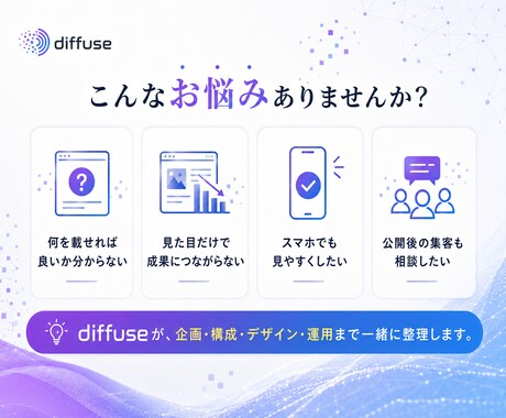SEO対応のホームページ・LPを格安制作します 検索上位表示されるホームページ・LPを制作します。 イメージ2