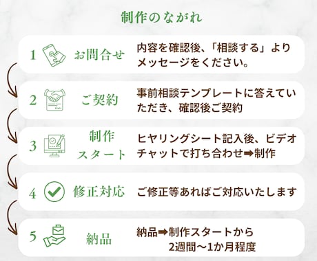 はじめてでも安心！公式LINEを丸ごと構築します 【内容未定OK】リッチメニュー・クーポンなどフルセット イメージ2