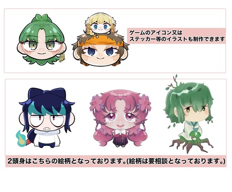 最短3日でミニキャラの立ち絵制作します 様々な用途でお使いいただける絵を制作します イメージ2