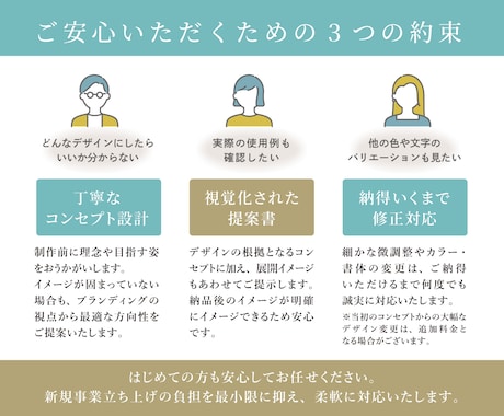 評価★5 あなたの価値とらしさが伝わるロゴ作ります 丁寧対応・任せて安心／商用利用可・著作権譲渡／修正回数無制限 イメージ2