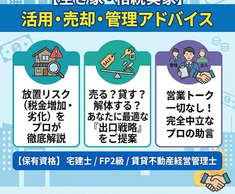 空き家の維持・売却・活用の最適解を提案し⁠ます 放置中の実家や空き家どうする？プロが中立目線で出口戦略を助言 イメージ1