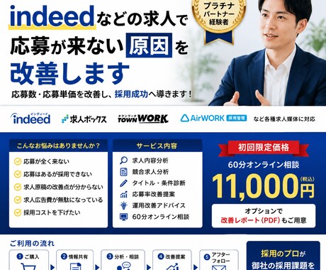 indeedなど求人で応募が来ない求人を改善します 採用歴16年のプロが原因分析します。 イメージ1