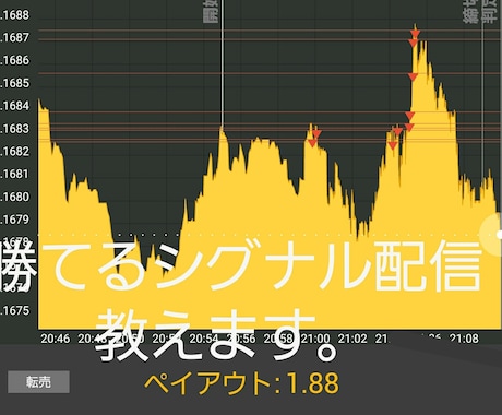 バイナリーオプションの勝てるシグナル配信教えます バイナリー初心者の方や独学で始めたが勝てない方にお勧めです。 イメージ1