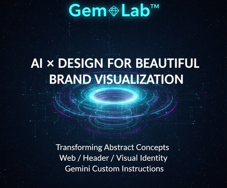 Google Geminiカスタム指示作成します Gemカスタム指示＋ビジュアルでブランド統一 イメージ2