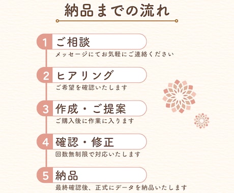 Canvaで想いを届けるロゴデザインを制作します やわらくて温かみのあるデザイン＊かわいくてナチュラルなロゴ イメージ2