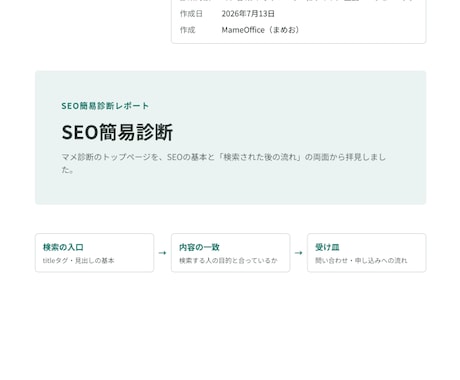 SEO対策してもアクセスが増えない原因を診断します アクセスが増えない原因を、SEOと導線の両面から診断します イメージ2