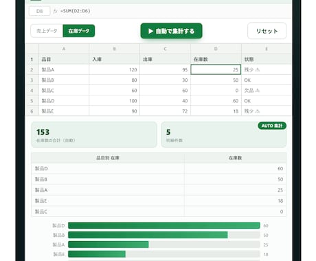 Excelの繰り返し作業をマクロで自動化します 毎日の入力や集計を、ボタン1つで終わる仕組みにします イメージ2