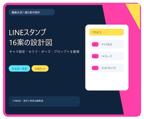 LINEスタンプ用キャラ設定とプロンプトを作ります 画像生成で使える16案セットをお渡しします イメージ2