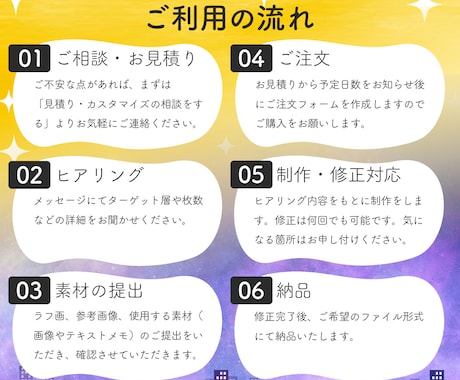 伝わる！バナー・ヘッダーデザイン作成します 笑顔になれる！ワクワクするデザインでサポートします！ イメージ2