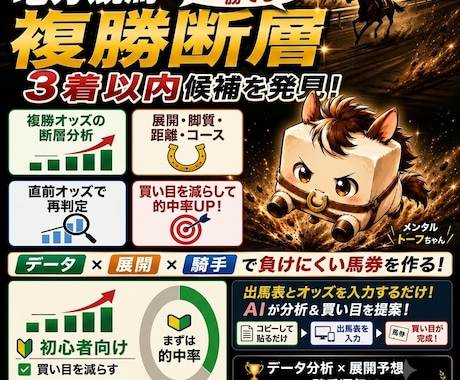 人気順だけでは見つからない。3着以内候補を探します 予想を買うから卒業 複勝断層×AIで自分で買い目を作る イメージ1
