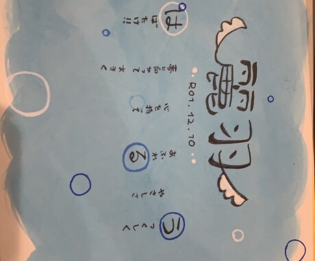 名前や似顔絵かきます 名前や似顔絵を形に残しませんか今なら500円offしてます イメージ1