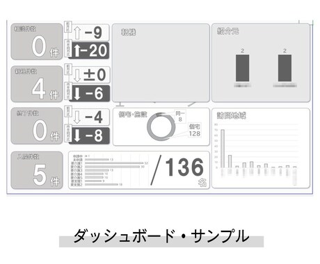 医療・介護向け Excel管理表を作成します 医療・介護現場を知る看護師が対応します イメージ2