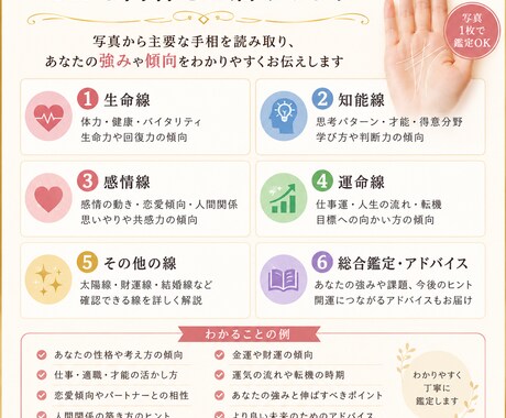 写真1枚であなたの手相をわかりやすく鑑定します 主要な手相を読み取り、強みや傾向をわかりやすくお伝えします。 イメージ2