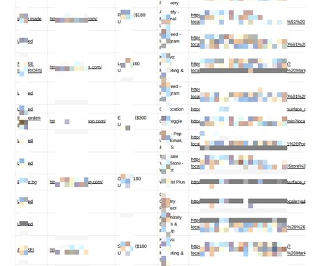 Shopifyで売れてる店の事例サイト集を渡します 使用テンプレート名、アプリ名を大公開■デザイン集■ジャンル別 イメージ2