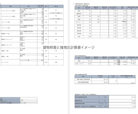 木造建物荷重の接地圧、RC柱状体改良を検討します 設計・ビルダー様の窓口。木造地盤の経験を実務バックデータに！ イメージ1