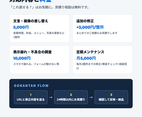 HPの修正・更新を最短即日で対応します 文字修正から表示崩れまで。作った人と連絡が取れなくてもOK イメージ2