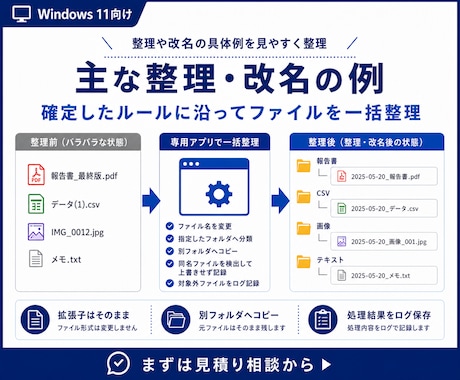 ファイルをルール通りに整理・改名します 大量ファイルを決めた条件で一括整理 イメージ2