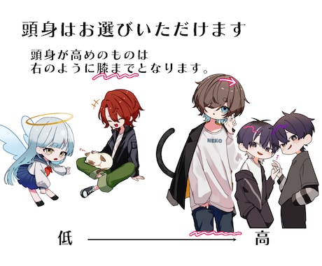 かわいいミニキャラ描きます 様々な頭身のミニキャラに対応！ イメージ2