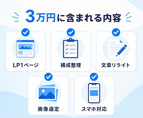 伝わるLPを3万円で制作します 構成からスマホ対応まで、伝わる1ページを作ります イメージ2