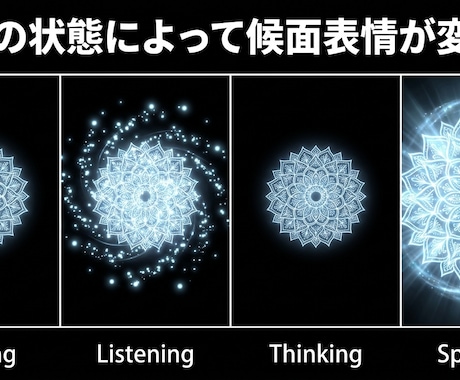 AI音声チャットに光るオーブを組み込みます。ます 聞いてる・考えてる・話してるが一目で分かる イメージ2