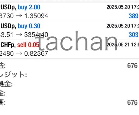 2日間で理論的に勝ちを目指せるFX個別塾を始めます 塾やスクール、勉強会に参加しても全然勝てない分からない方向け イメージ2
