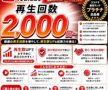 YouTube再生回数＋2000回以上宣伝します 再生回数/ショート動画も可能/振り分け可能/達成保証付き イメージ1