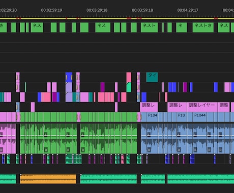 YouTube向けの動画編集を承ります PremiaProを使った動画編集を行います。 イメージ1
