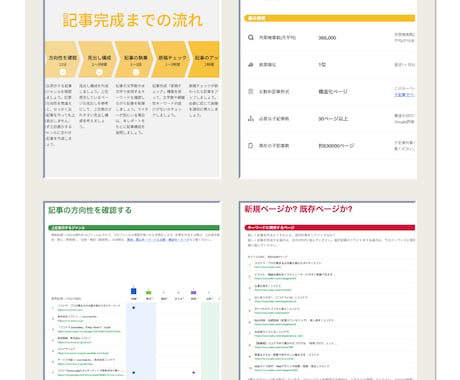 パスカルでSEO対策！グーグル上位表示を支援します パスカルの力で、SEO効果を最大化し、検索順位を引き上げます イメージ2