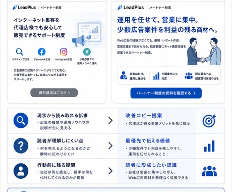LPの「伝わらない」を改善診断します 「何をしているサービスか分からない」を読者が判断可能な言葉に イメージ2