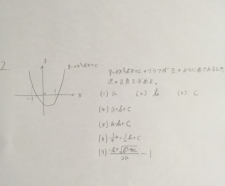 数学の定期テスト対策問題を作ります 【高校生向け】これが解けるようになれば大丈夫！ イメージ2