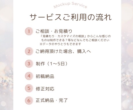 あなたのロゴを素敵な商品イメージにします 初めてでも安心!丁寧にサポート＆柔軟対応！ イメージ2
