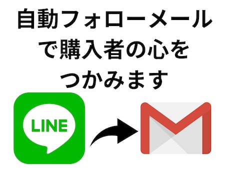 自動フォローメールで購入者の心をつかみます お客様と一歩近づく、魅力的なフォローアップメールを自動で配信 イメージ1