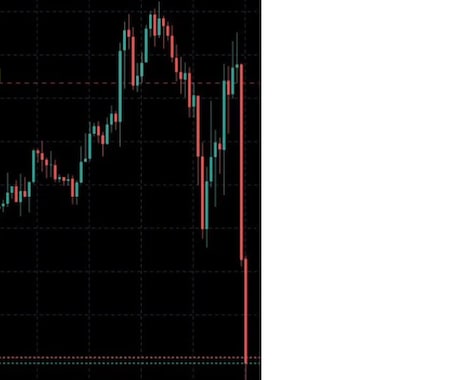 極・手法 これだけ無心でやってくださいを教えます FX勝ちたい人はこれまでの概念を捨ててこれだけやってください イメージ2
