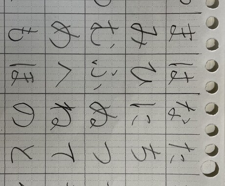 手書きで綺麗な文字を書かせて頂きます イメージ1