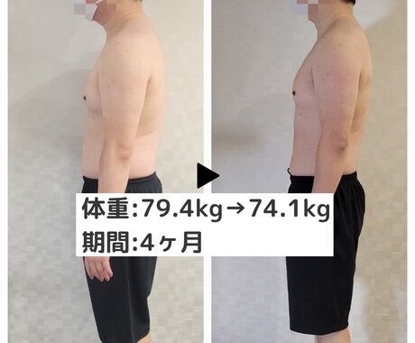 忙しいビジネスマンでも継続可能な食事指導をします コンビニ飯や外食でも痩せられるビジネスマンのためのメニュー イメージ2