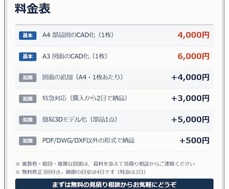 手書き図・古い紙図面をCAD図面化します 実績づくり特価4,000円～｜機械設計15年のプロが清書 イメージ2