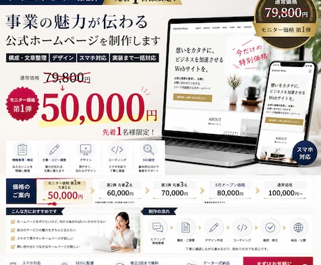 事業の魅力が伝わるホームページを制作します 構成・文章整理・デザイン・実装まで一括対応 イメージ1