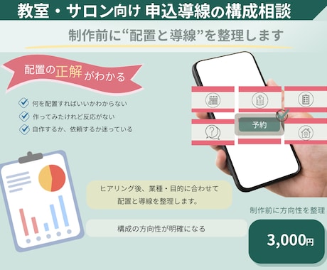 教室・サロン向けLINE構成相談します イメージ1