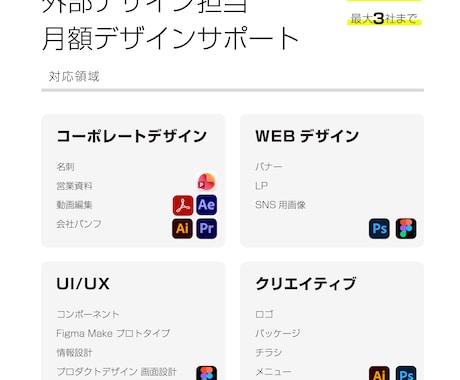 外部デザイン担当として継続的に業務をお手伝いします 作業をまとめて依頼する企業向け | デザイナー雇うより安い イメージ1