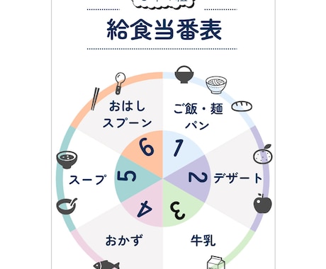 忙しい先生向け教材・掲示物作成します 元教員が分かりやすく伝わるデザインに イメージ2
