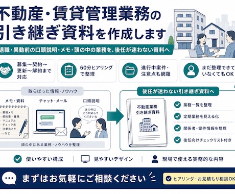 退職、担当変更等による業務引き継ぎ資料をまとめます 60分のヒアリングから業務を丸ごと整理 イメージ1