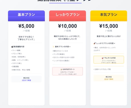 ショート動画・リール編集します ショート動画作成、リール作成、売上や集客につながる動画に イメージ2