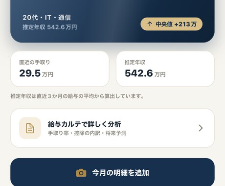 iOSアプリを低価格で開発いたします 【先着3名 10万▶︎2.5万円】公開まで丁寧にサポート イメージ2
