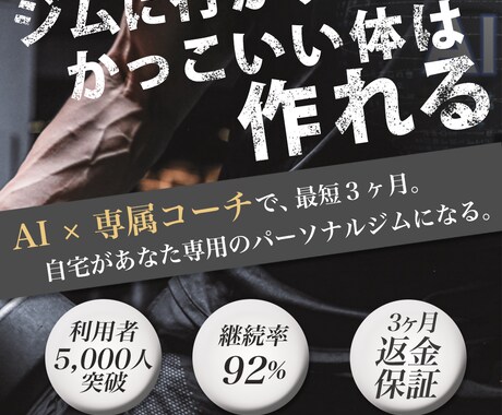 マーケティングに沿ったバナー制作します 顧客要望に沿ったご提案が可能です。 イメージ2